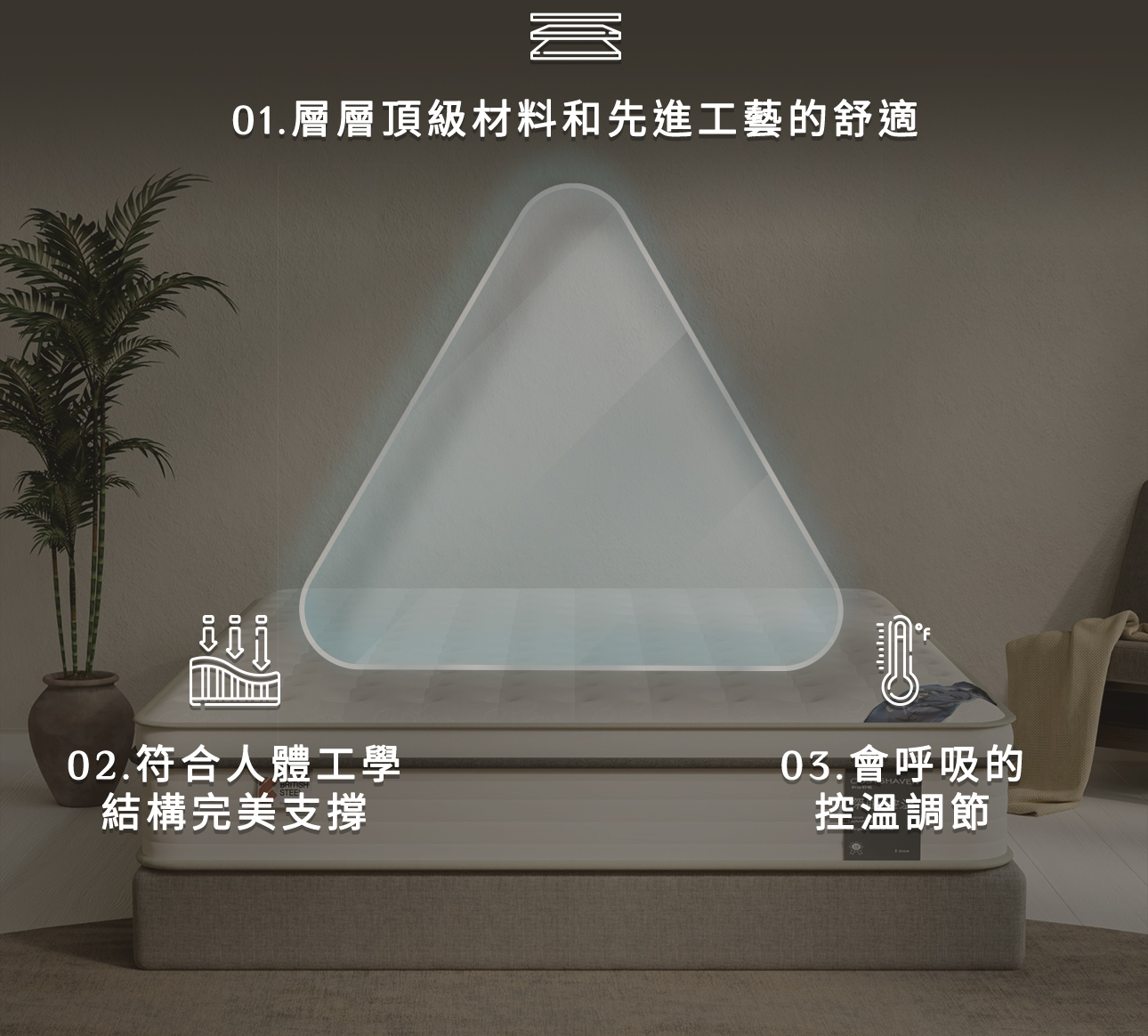 床墊推薦｜COSYS HAVEN 歲歲安床墊｜COSYS慢半拍