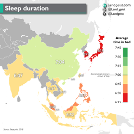 ❰ 全球睡眠報告 ❱｜COSYS 慢半拍-2