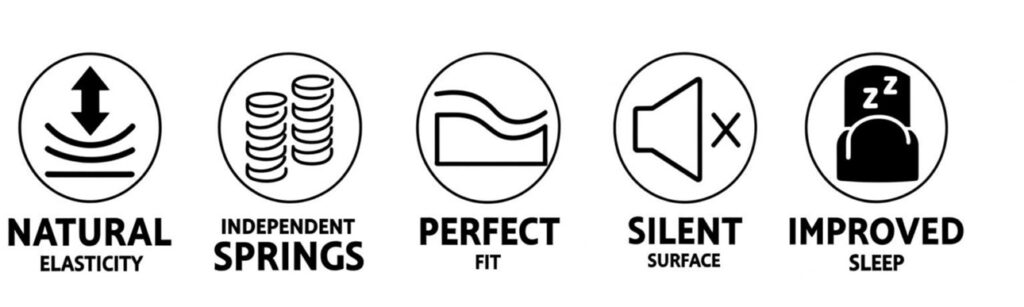 床墊推薦｜歲歲安深睡控溫床墊｜COSYS慢半拍